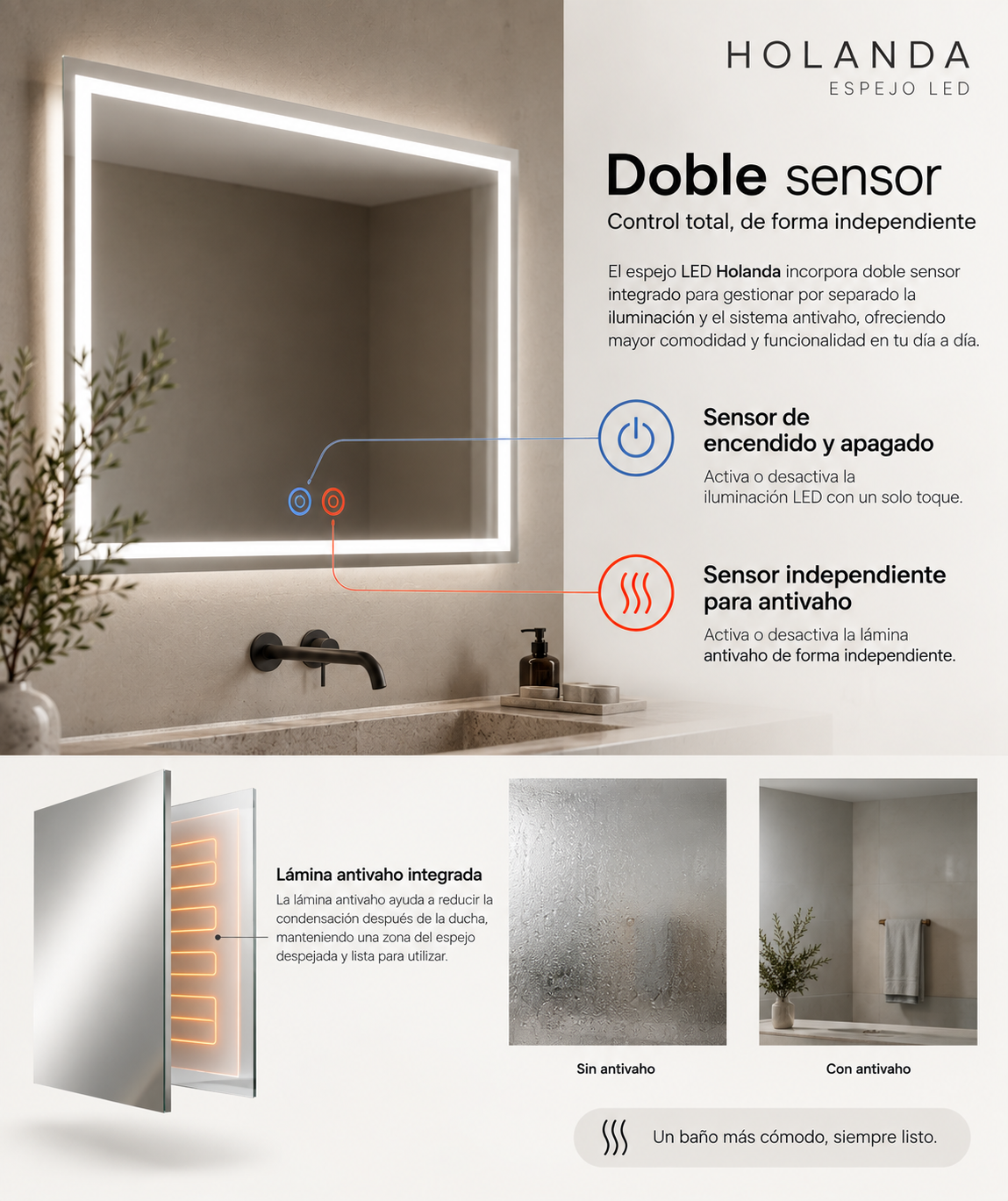 Espejo de baño con luz LED rectangular retroiluminado · Modelo HOLANDA