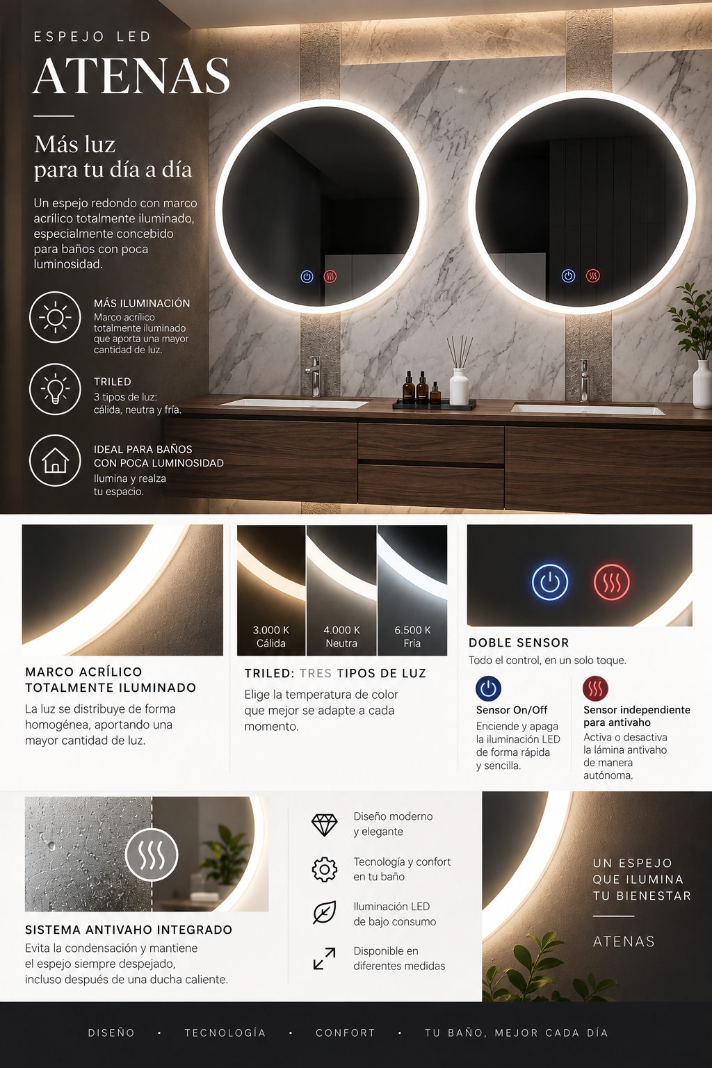 Espejo de baño con luz LED en marco iluminado redondo · Modelo ATENAS