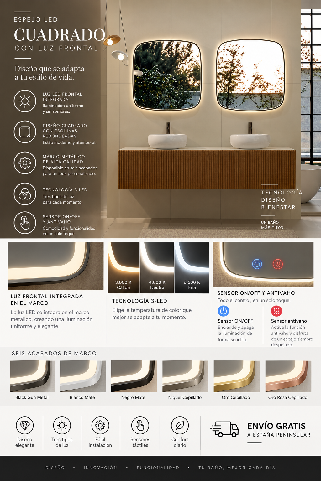 Espejo de baño con luz LED retroiluminada y perimetral · Modelo CATANIA