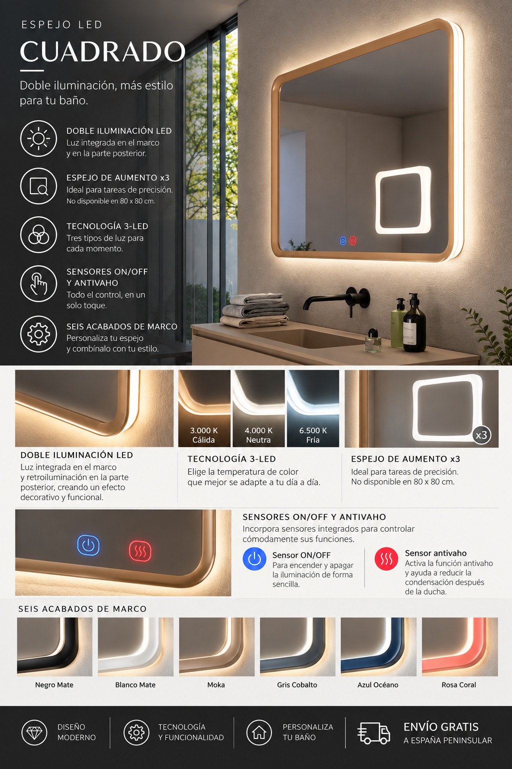 Espejo de baño con luz LED rectangular con luz retroiluminada y perimetral · Modelo DUOMO