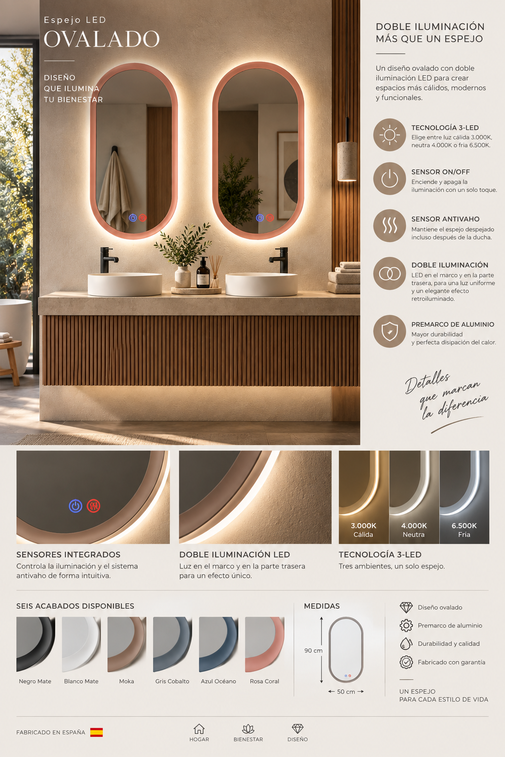 Espejo de baño con luz LED ovalado con luz retroiluminada y perimetral · Modelo MILANO