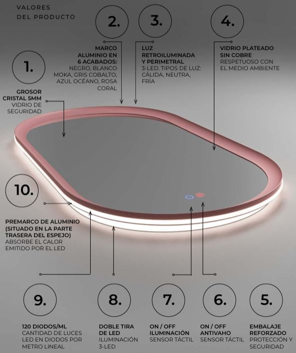 Espejo Modelo MILANO - LEDIMEX - EspejoLED
